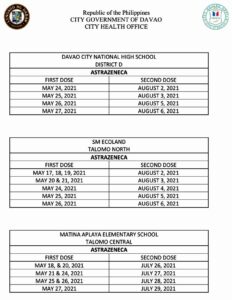 2nd Dose Vaccination Schedule District D, Talomo North, Talomo Central