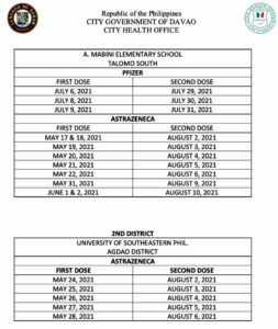 2nd Dose Vaccination Schedule Talomo South, Agdao Dsitrict