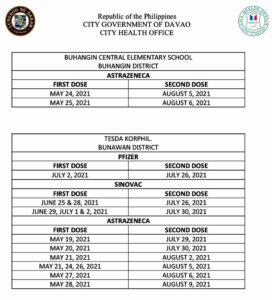 2nd Dose Vaccination Schedule Buhangin Dsitrict, Bunawan District