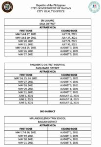 2nd Dose Vaccination Schedule Sasa Dsitrict, Paquibato District, Baguio District