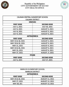 2nd Dose Vaccination Schedule Calinan District, Marilog District