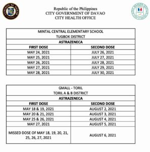 2nd Dose Vaccination Schedule Tugbok District, Toril A & B District