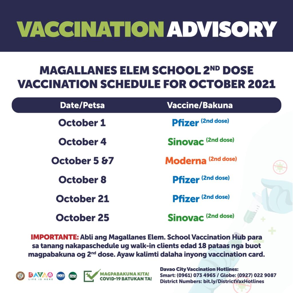 Magallanes Elementary School Vaccination Hub Schedule