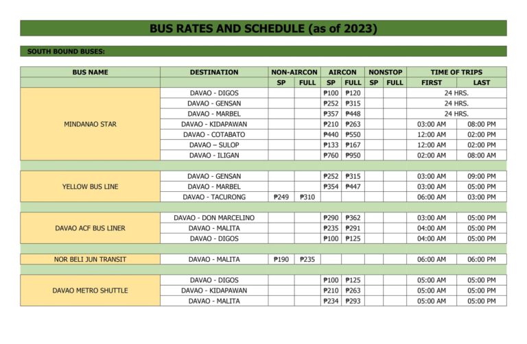 2023 Updated Bus Trip Schedule & Bus Rates in Ecoland Davao City